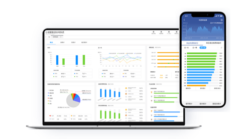 Effective Report Analysis